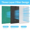 GoKBNY APH260 Replacement Filter Compatible with Pure Morning APH260 Purifier,