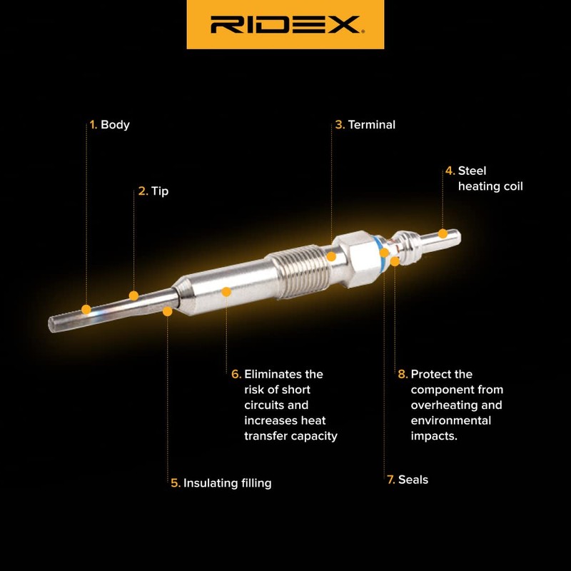 RIDEX 243G0010 Diesel Glow Plug 4.4 V Spanner Size 9