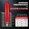 DaduoRi Premium 3" Wet Core Drill Bit for Hard Concrete