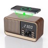 MONODEAL Alarm Clock Radio with Fast Wireless Charging,Support Bluetooth 5.3/FM