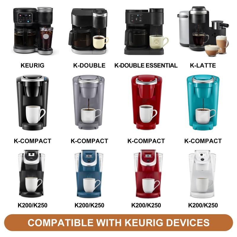 Filter Replacement Parts Starter Kit, Included Coffee Maker Cartridge Holder