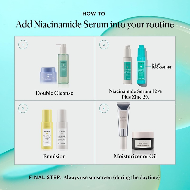 Niacinamida Serum 12% Plus Zinc 2% - 1oz from Naturium
