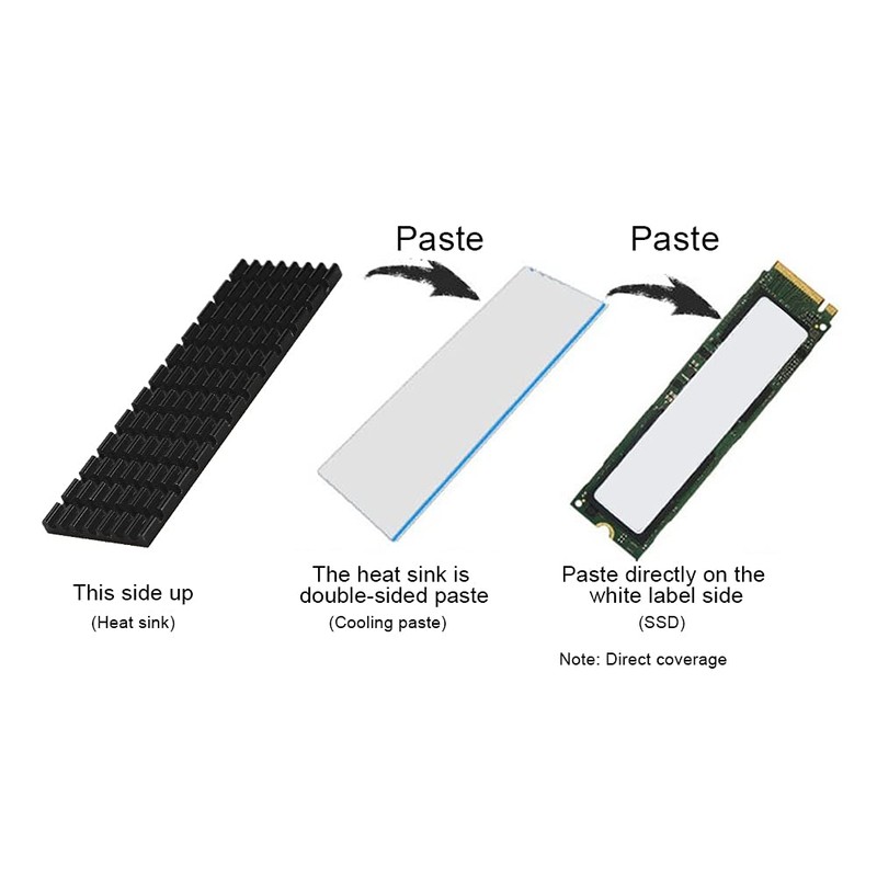 M.2 Dissipator, PCIe M.2 SSD 2280 Ende der Kühlung des