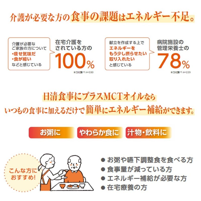 日清食事にプラスMCTオイル6g×30本 エネルギーになりやすい 管理栄養士99%が推奨 小分け まざりやすい 携帯に便利