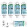 Bidet water filter for electronic bidet seats, Toilet water filter