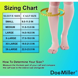 Doc Miller Toeless Compression Socks Women and Men 2 Pair - 20-30mmHg - Open Toe Compression Socks Women for Shin Splints Varicose Veins Leg Cramps Recovery - Support Circulation - Skin Nude Small