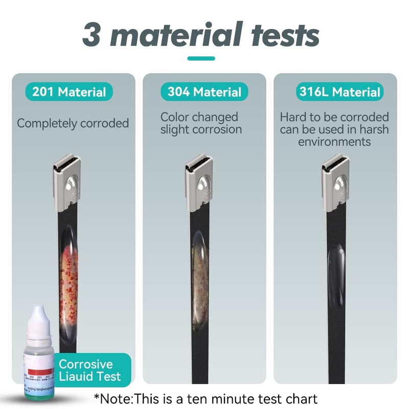 Metal Zip Ties Black 14 inch 316 Stainless Steel Locking