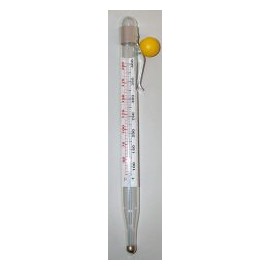 Candy Jelly Tube Thermometer
