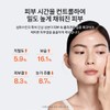 Sulwhasoo 공통자음생유액 125ml Common Consonant Birth Fluid 125ml