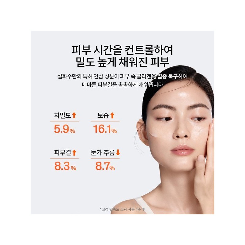 Sulwhasoo 공통자음생유액 125ml Common Consonant Birth Fluid 125ml
