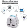4 Pack of TEDLIN India Travel Plug Adapter (Type D)