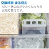 [Dasshutan] Freezer deodorizers　With Charcoal 2.47 oz