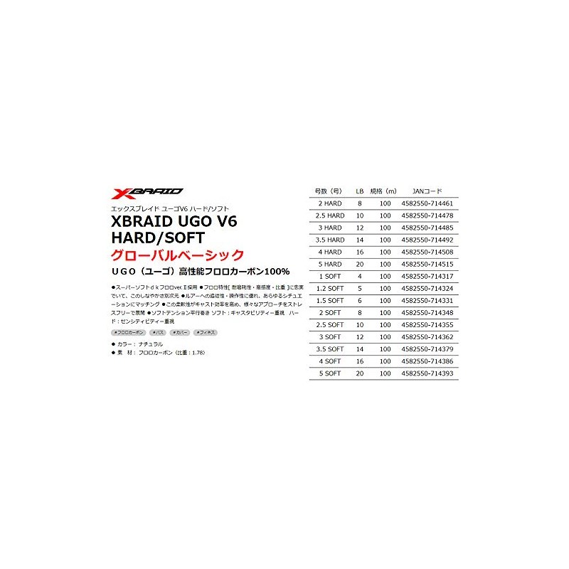 X-Braid Yugo V6 Soft 100 m Size 2 / 8LB
