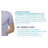 JianiMed Prosthetic Stump Shrinkers for Arm–below Elbow - Short, Compression,