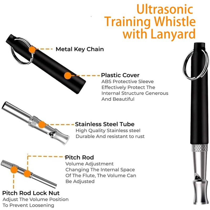 Training Kit - 1 Target Stick, 1 Training Clicker, 1
