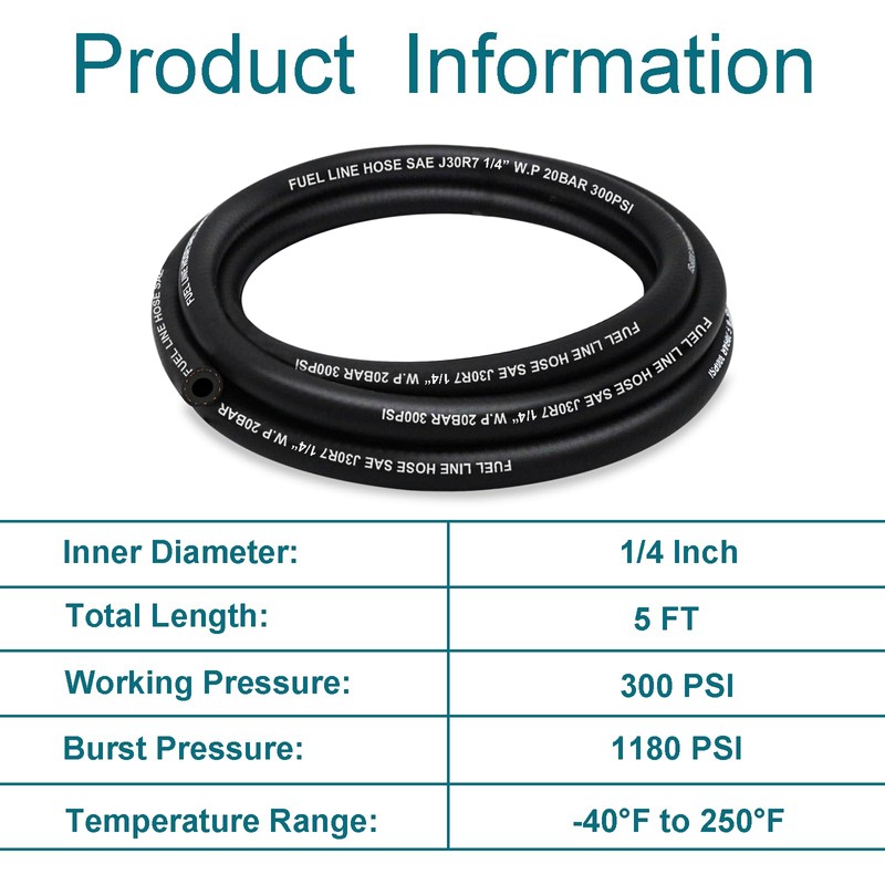 HOUSUN Fuel Line 1/4 Inch ID, Fuel Hose 5FT, J30R7