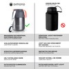 Dimono® Thermal Container Warming Container, Lunch Box To-Go Food Container,