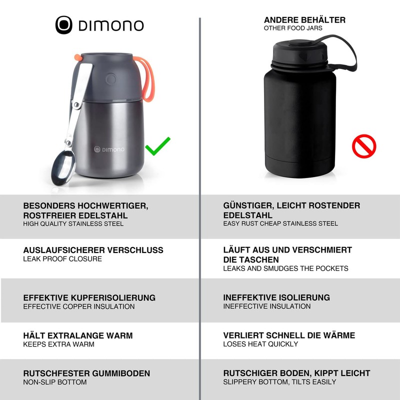 Dimono® Thermal Container Warming Container, Lunch Box To-Go Food Container,