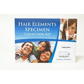 Hair Mineral Analysis