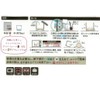 Nakano Sangyo Steam Bread in 3 Minutes, Gluten Free, Allergy