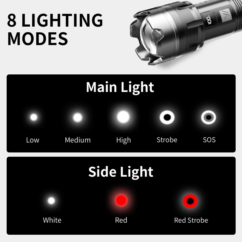 WARSUN Multi-Function Zoom Flashlight - Aluminum, Long Range Beam, USB-C