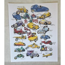 11x14 Rat Fink Ed Big Daddy Roth Kustom Cars poster print Orbitron Beatnik Kool