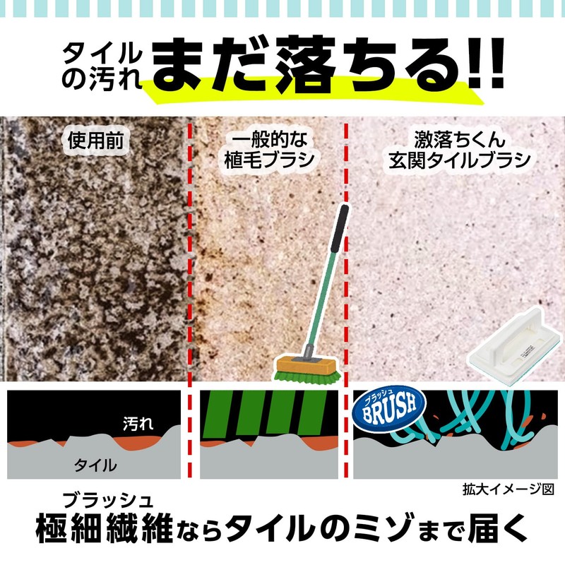 LEC Gekochi-kun Entrance Tile Brush Handy Type