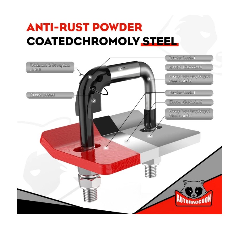 AUTORACCOON Hitch Tightener Anti-Rattle Clamp - Heavy Duty Hitch Stabilizer