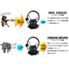 Z-TACTICAL CMTC II Tactical Headset
