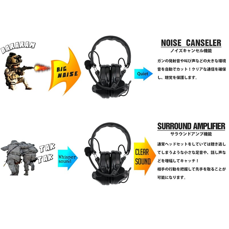 Z-TACTICAL CMTC II Tactical Headset