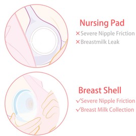 YIYEE Breast Shells Milk Saver for Breastfeeding, 4 Pack BPA Free Breast Shield Nursing Cups Protect Sore Nipples Breast Milk Collection Shells