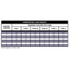 Conveyor Rails, Flow Rail 5-Foot Long Skate Wheel Conveyor, T1