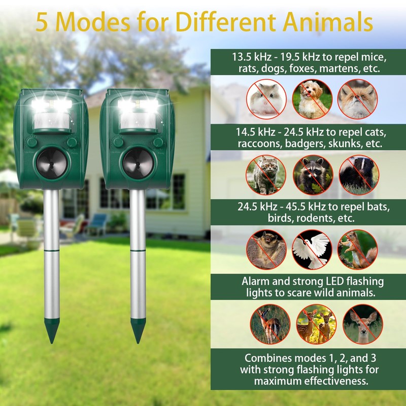 2 Pack Solar Ultrasonic Animal Repellent Outdoor, Motion Activated Cat