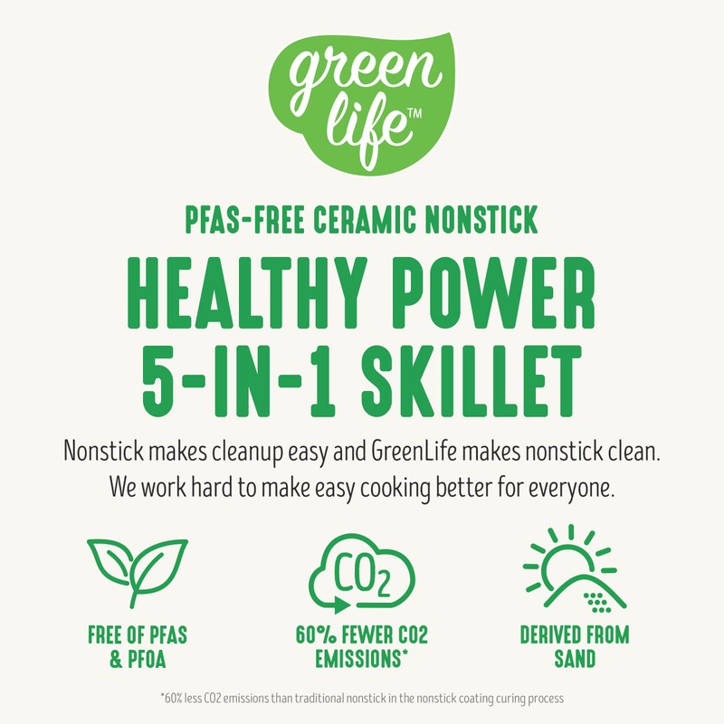 GreenLife 12" 5QT Square Electric Skillet, Glass Vented Lid, Ceramic