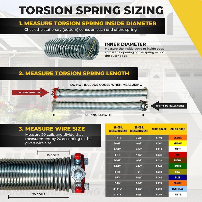Galvanized Garage Door Torsion Spring .225 x 2 x 25