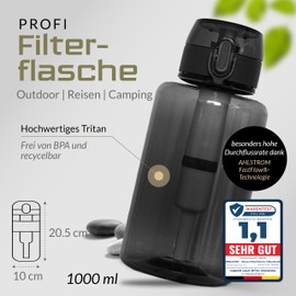 BERGKVIST® Ahlstrom® Outdoor Water Filter Bottle (1 Litre) - 1 Litre Water Bottle with Filter for Clean Drinking Water when Camping, Hiking & Survival Adventures - Black