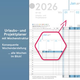 weekview Holiday & Project Planner 2026 A5 Leporello (84 × 20 cm) - Foldable Personal & Service Calendar for up to 20 Employees/Projects, Made in Germany