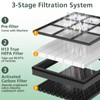 Vital 200S Replacement Filter for LEVOIT Vital 200S Vital 200S-P