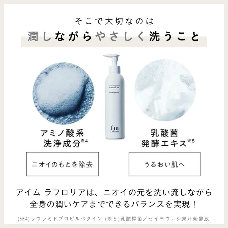 I'm La Floria Delicate Body Wash, Mini Body Soap, Moisturizing,