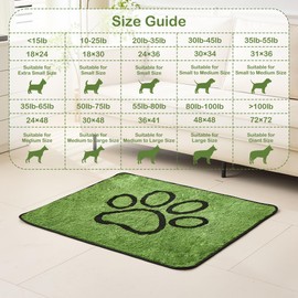 Qeils Washable Pee Pads for Dogs, 2 Pack Super Absorbent Reusable Puppy Pads with Green Long Wool for Potty Training, Floor, Couch, Bed, and Crate,18"x 30"