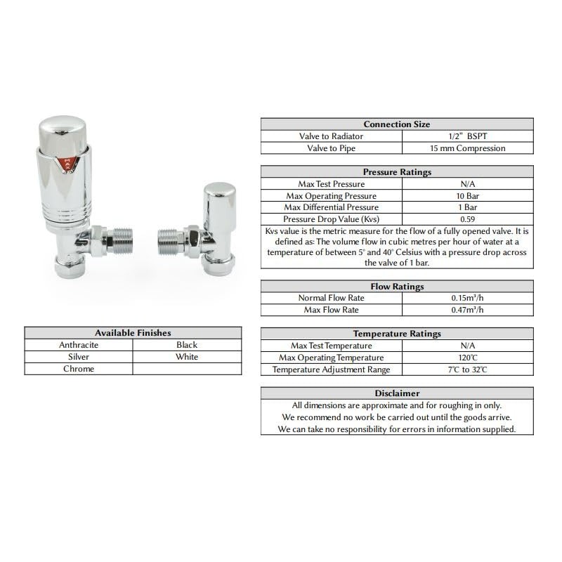 Thermostatic Radiator Valve Angled TRV – Style (All White)