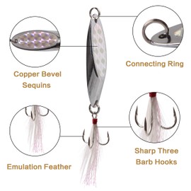Shaddock Metal Spoon Fishing Lures 10pcs Spinner Baits for Trout Bass Salmon Freshwater Saltwater with Feather Treble Hook(7g-10pcs)