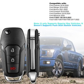 Remote Fob Compatible with Ford F-150 F-250 F-350 2015-2022| Explorer 2016-2020| F-350 F-450 Ranger Ecosport Bronco Ignition Key Keyless Entry PN: N5F-A08TAA 164-R8130