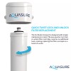 Aquasure Fortitude Compact Under Sink Water Filtration System with GAC/KDF