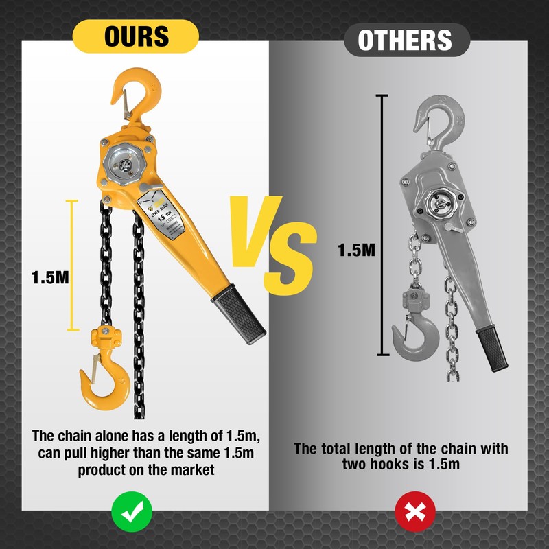 YELLOW JACKET 1.5 Ton Manual Lever Chain Hoist, G80 Galvanized