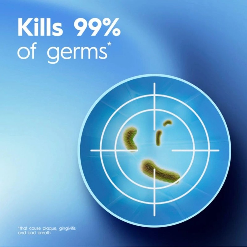 Crest Pro-Health Multi-Protecti