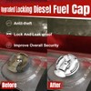 Dexepe 2Pcs Locking Diesel Fuel Cap 4" Compatible With Peterbilt