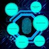 Time Clock Fingerprint Attendance Machine Intelligent Biometric Fingerprint Time Attendance
