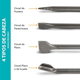 Kit de Cincel SDS Plus 4 Piezas – CRV-40Cr 25 cm para Concreto, Mampostería y Piedra – Incluye Puntero, Plano, Pared Hueca y Pala – Cinceles de Uso con Rotomartillo/Taladro Percutor