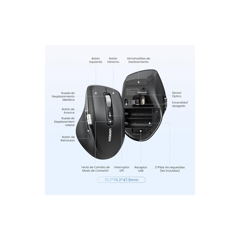 UGREEN Mouse Inalámbrico de Desplazamiento Ultrarrápido, 2.4G & Bluetooth